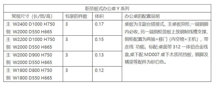 Y主管辦公桌參數(shù)