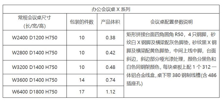 X會議桌參數