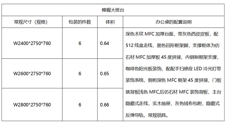 帷幄老板桌班臺參數(shù)jpg