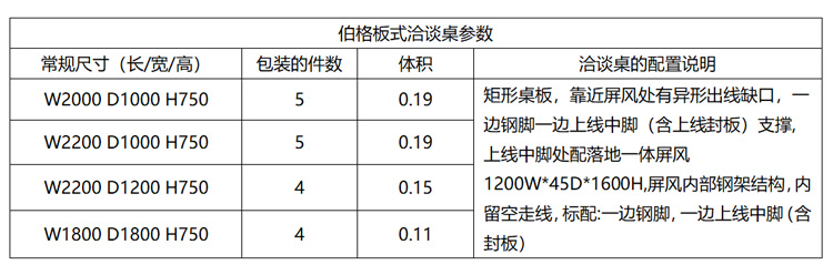 伯格洽談會議桌參數(shù)